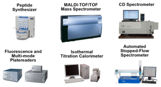 Biological Chemistry Resources